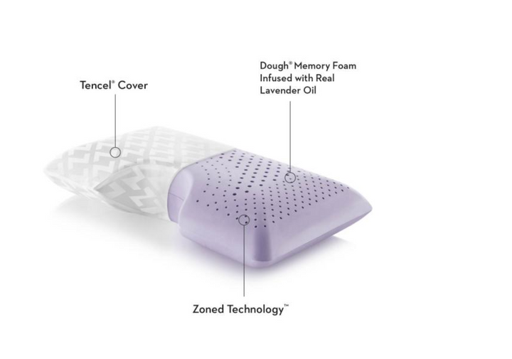 Malouf Lavender infused  Zoned Dough Shoulder Pillow
