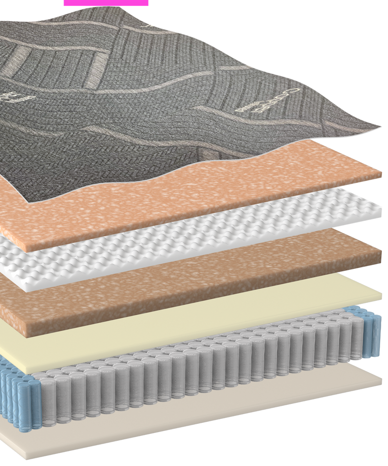 Therapedic Immunity Auburn Pillow Top Mattress The Mattress Doctor